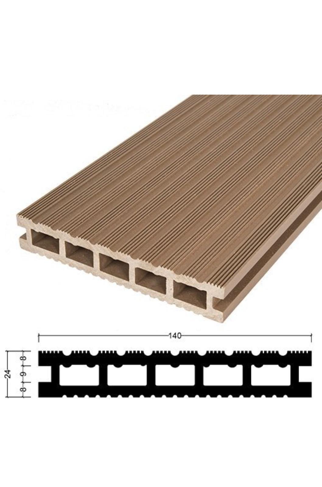 Maxiroyal Group İnşaat